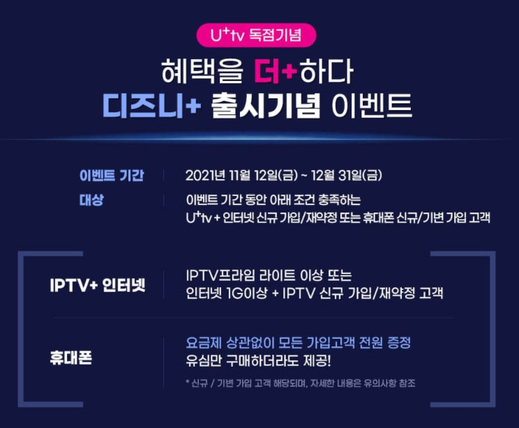  디즈니 플러스 할인 방법? KT, 유플러스, 샵백, 현대카드 혜택 살펴보기
