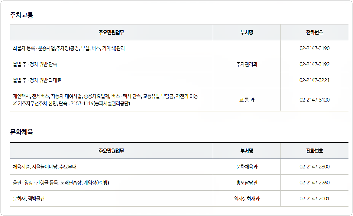 주차교통