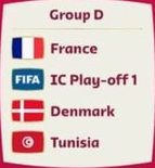 2022-카타르-월드컵-D조-4개국-