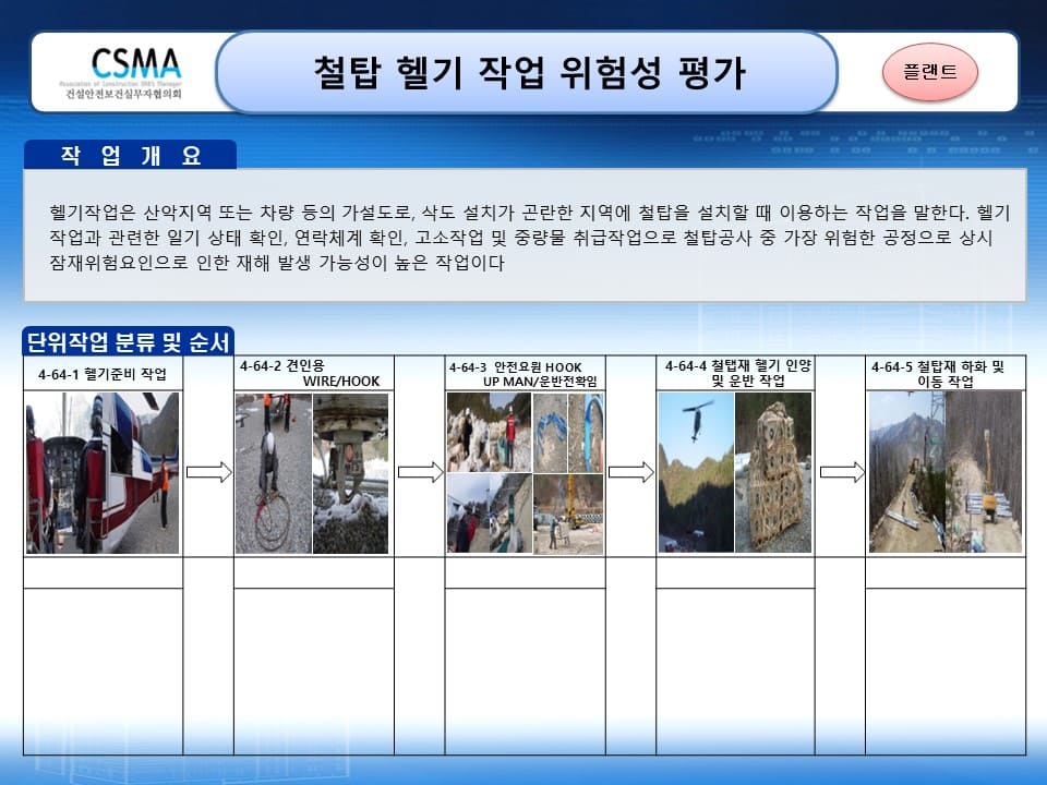  [건설공사 안전비법]_철탑 헬기 작업 위험성평가 양식