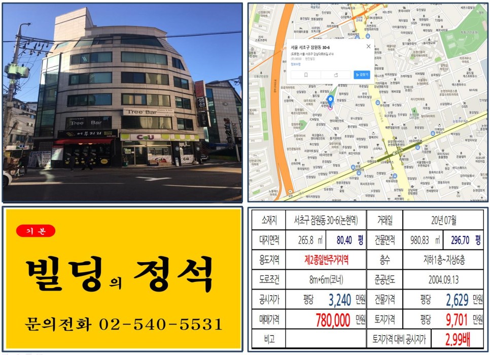  [서초구 강남대로 꼬마빌딩 실거래가 조회] 잠원동 30-6 (논현역) 78억 원, 평당 9,701만 원 매매되었습니다. 신분당선, 경부고속도로