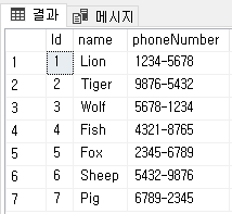  [SQL Server] 테이블 데이터 암호화하기(feat. 대칭 키, AES 256)