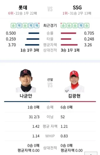 KBO 프로야구 우천 취소 기준 노게임 콜드게임 환불까지 가이드 완벽 안내_26