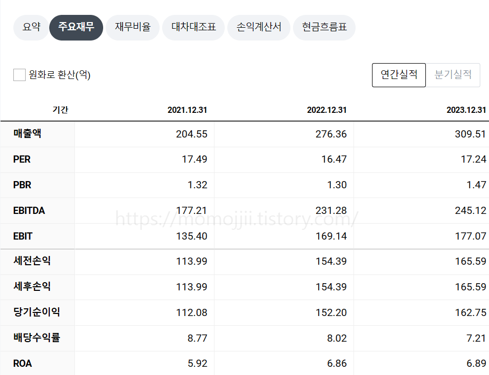 주식-재무재표