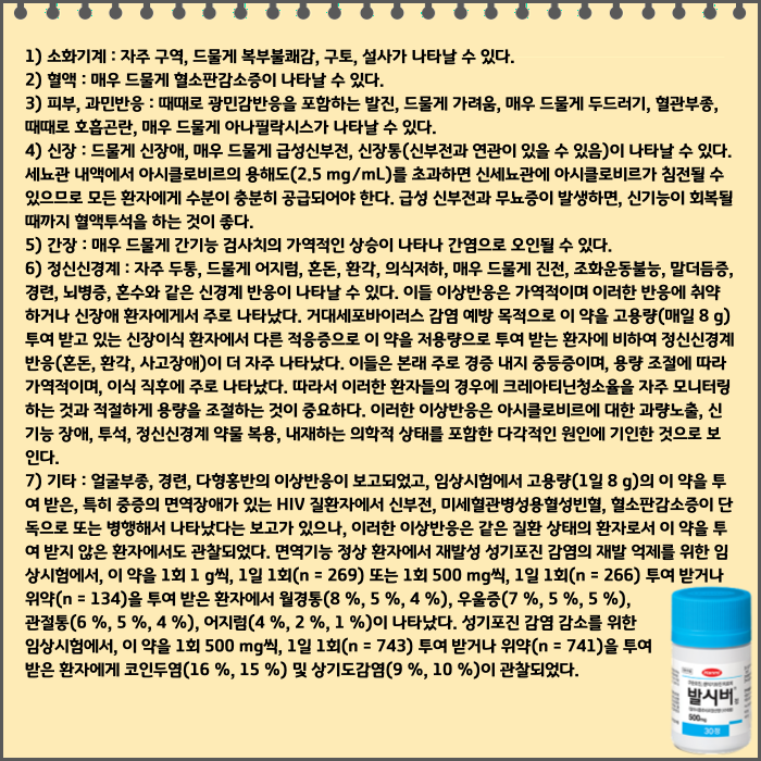 발시버정_부작용