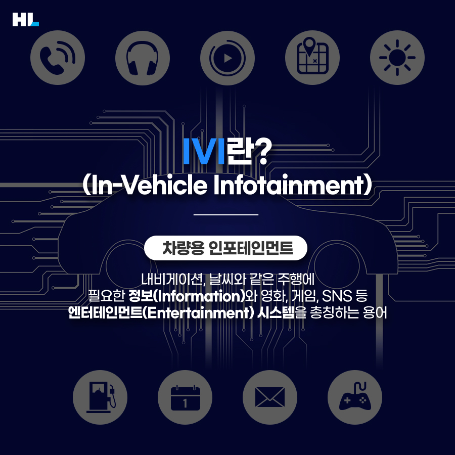 IVI(In-Vehicle Infotainment)란?
차량용 인포테인먼트
내비게이션&#44; 날씨와 같은 주행에 필요한 정보(Information)와 영화&#44; 게임&#44; SNS 등 엔터테인먼트(Entertainment) 시스템을 총칭하는 용어