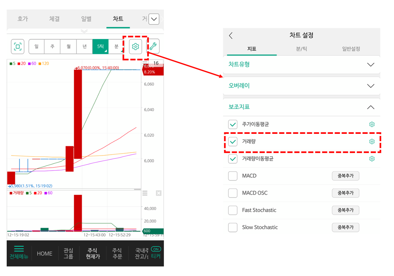 주식-차트-거래량-설정-방법