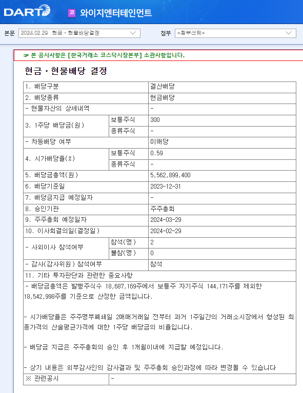 YG엔터테인먼트 122870 배당 정책 배당금 배당일 실적 2