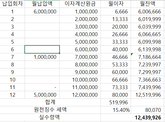 6-1-5-이자-계산