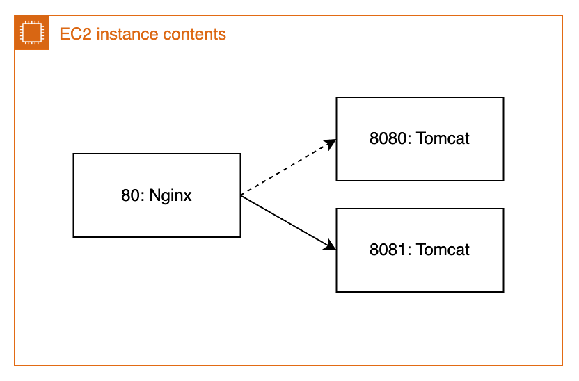 https://blog.kakaocdn.net/dn/bcSsD6/btsKcQZB036/sVWkkO7QdHGOg164XHTnP1/img.png