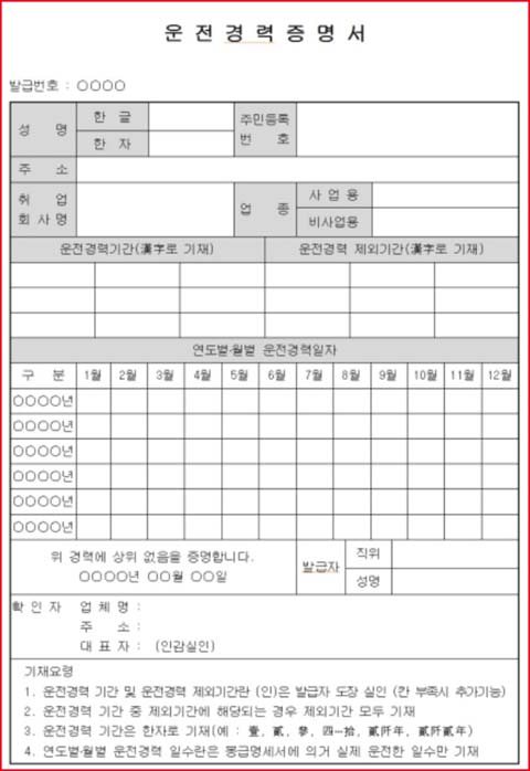  운전면허 경력증명서 온라인 오프라인 발급방법