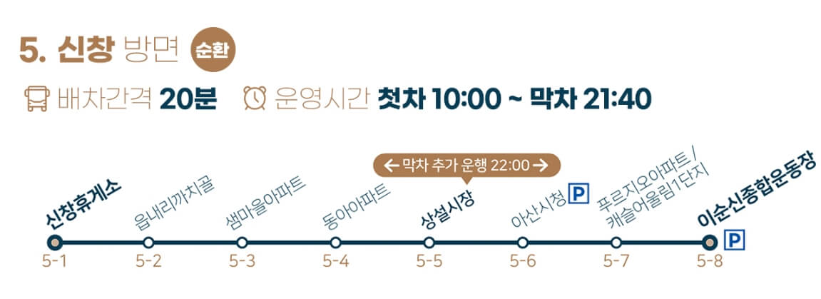 셔틀버스 노선도
