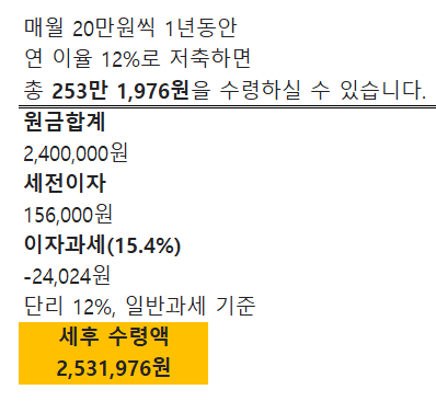 새마을금고 용용적금 02