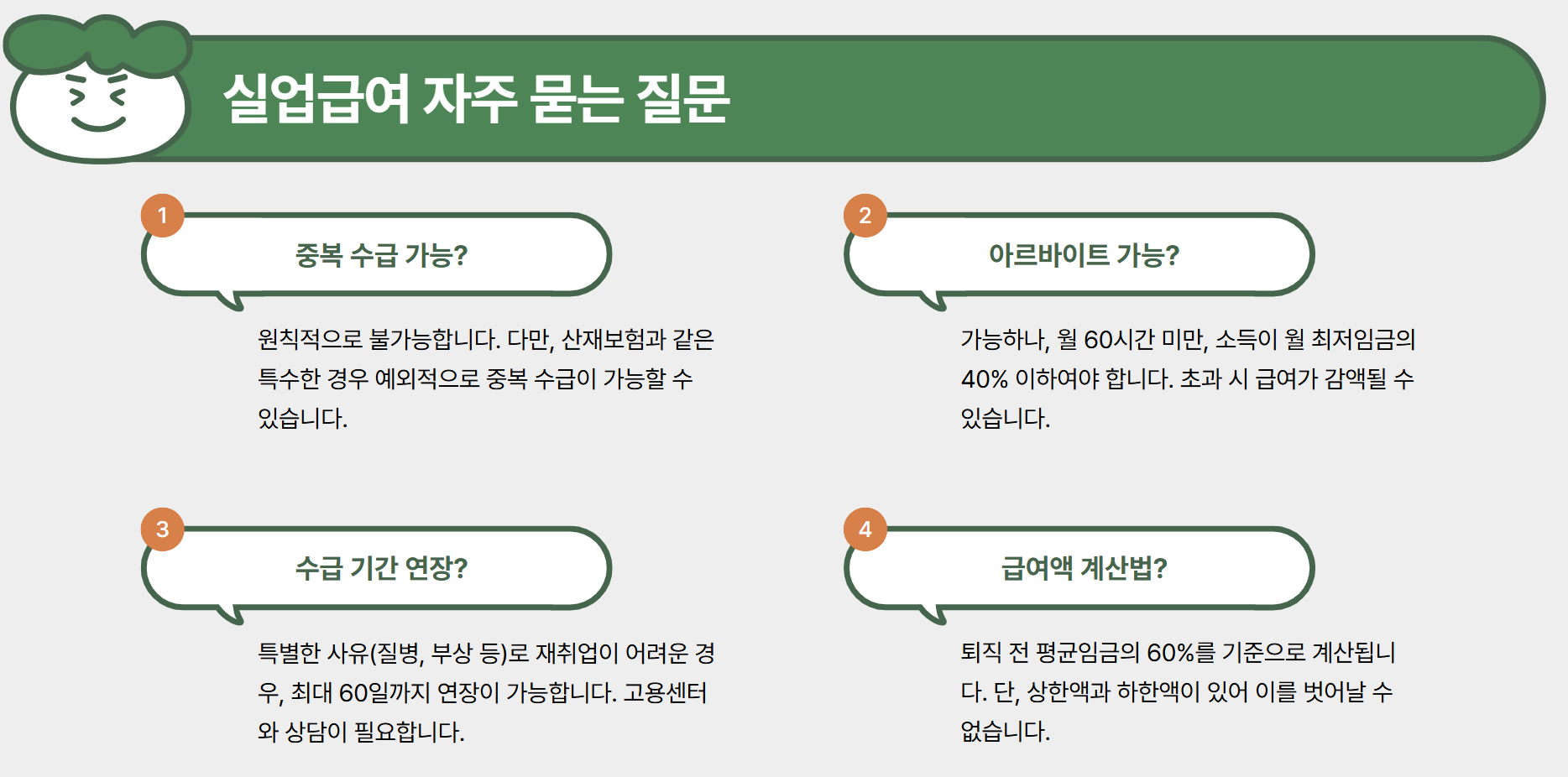 실업급여 금액과 신청방법 이미지