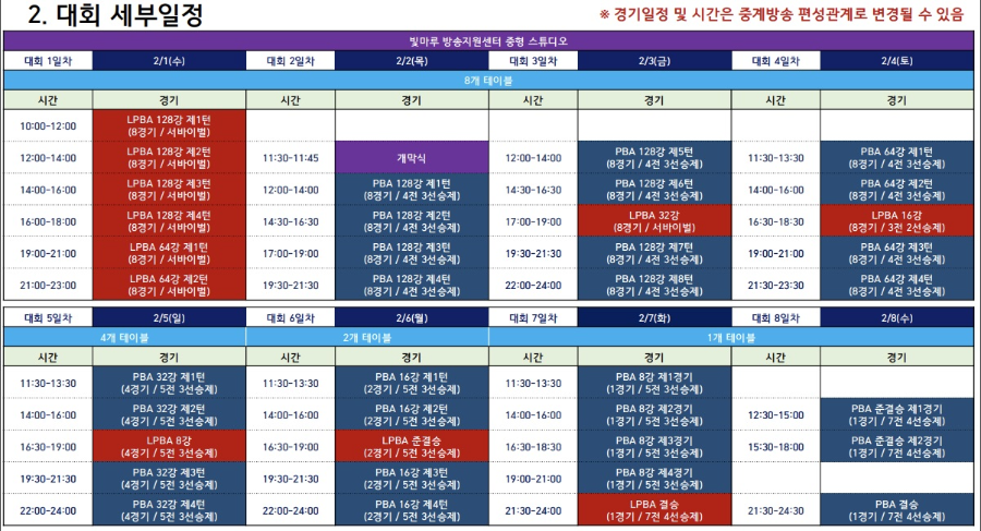 크라운해태 PBA-LPBA 챔피언십 대회 일정, 경기시간 ,TV 중계시간
