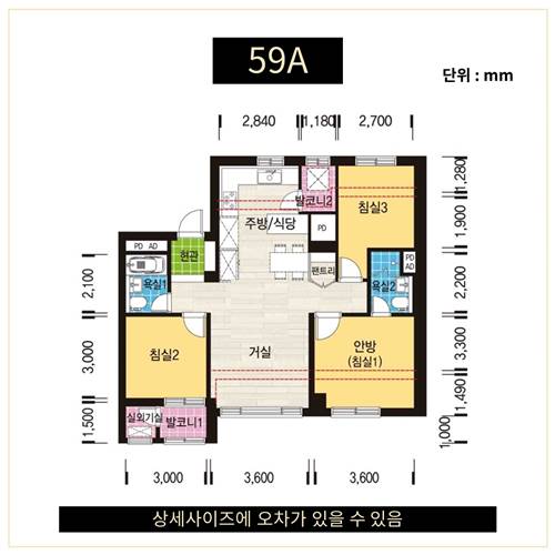๊ฐํฌ์์ด-59A-์ฌ์ด์ฆ