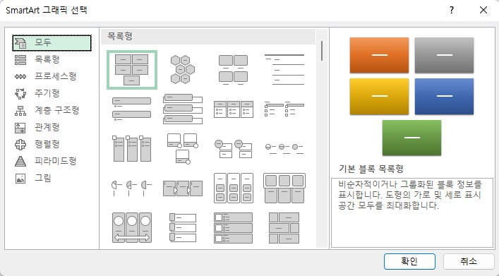 SmartArt 그래픽의 종류