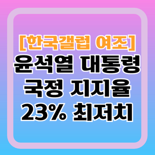 한국갤럽-대통령-지지율