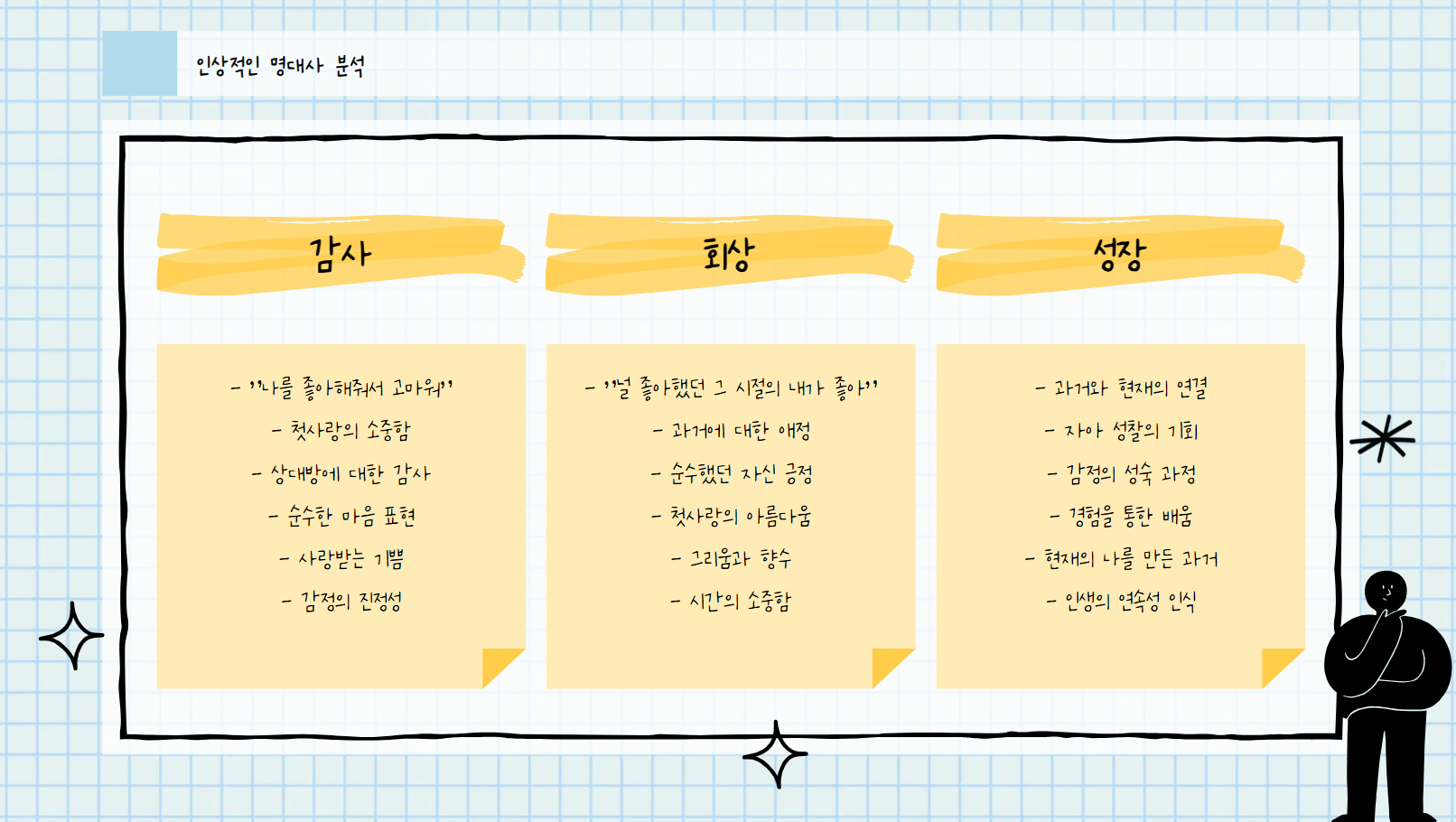인상적인 명대사 분석 관련 사진