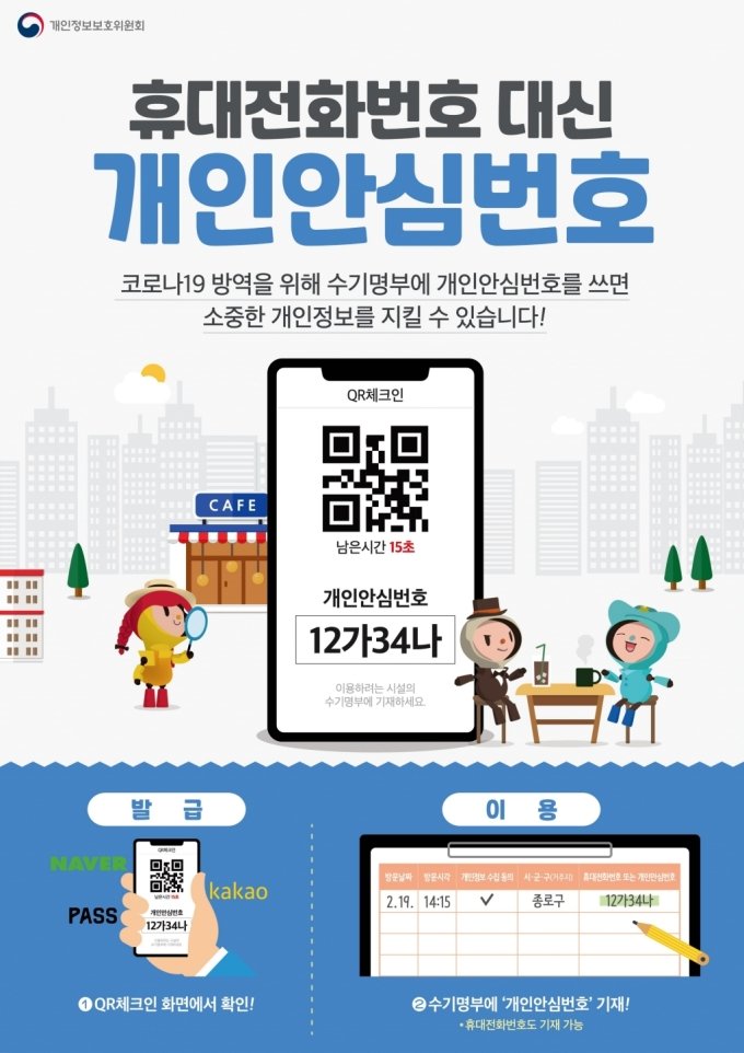  오늘부터 출입 명부에 개인 안심번호 쓰세요! 발급 방법 안내!