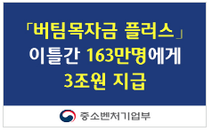  「버팀목자금 플러스」, 이틀간 163만명에게 3조원 지급