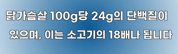 닭가슴살 100g당 24g의 단백질이 있으며, 이는 소고기의 18배나 됩니다