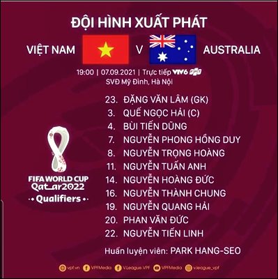 베트남축구선수명단