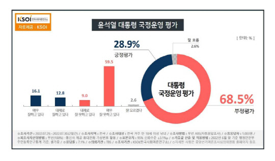  수두룩한 지지철회 이유.. 보수 콘크리트마저 '쩌~억'