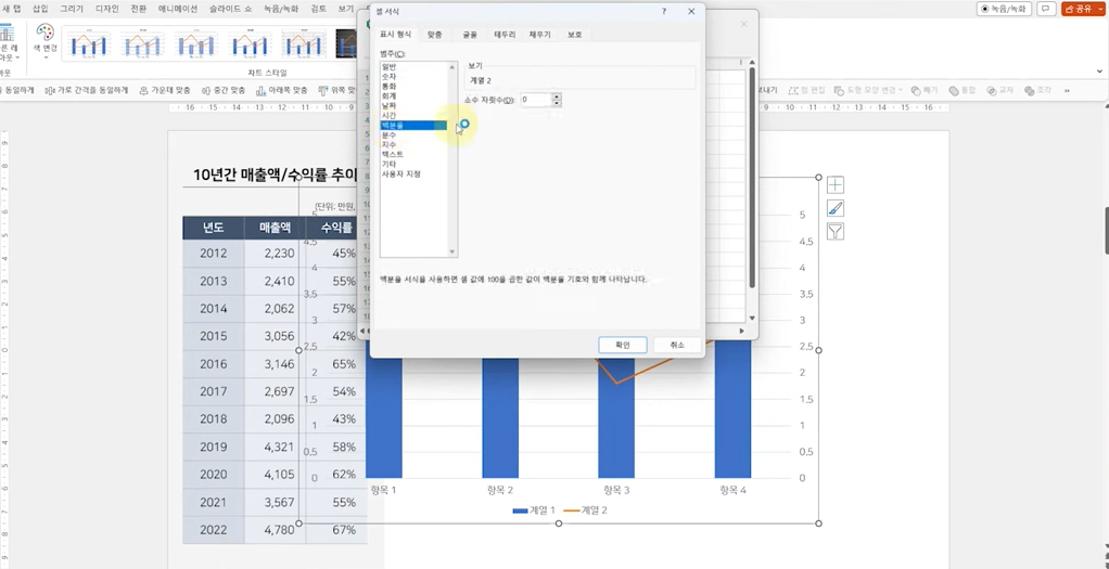 이중 축 혼합형 차트 설정