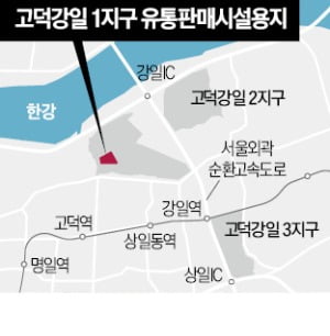 고덕강일 1지구 유통판매 시설용지