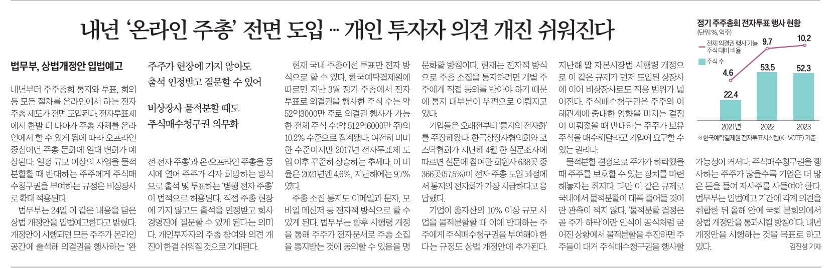 경제뉴스 부동산뉴스 신문스크랩 8월 25일 19