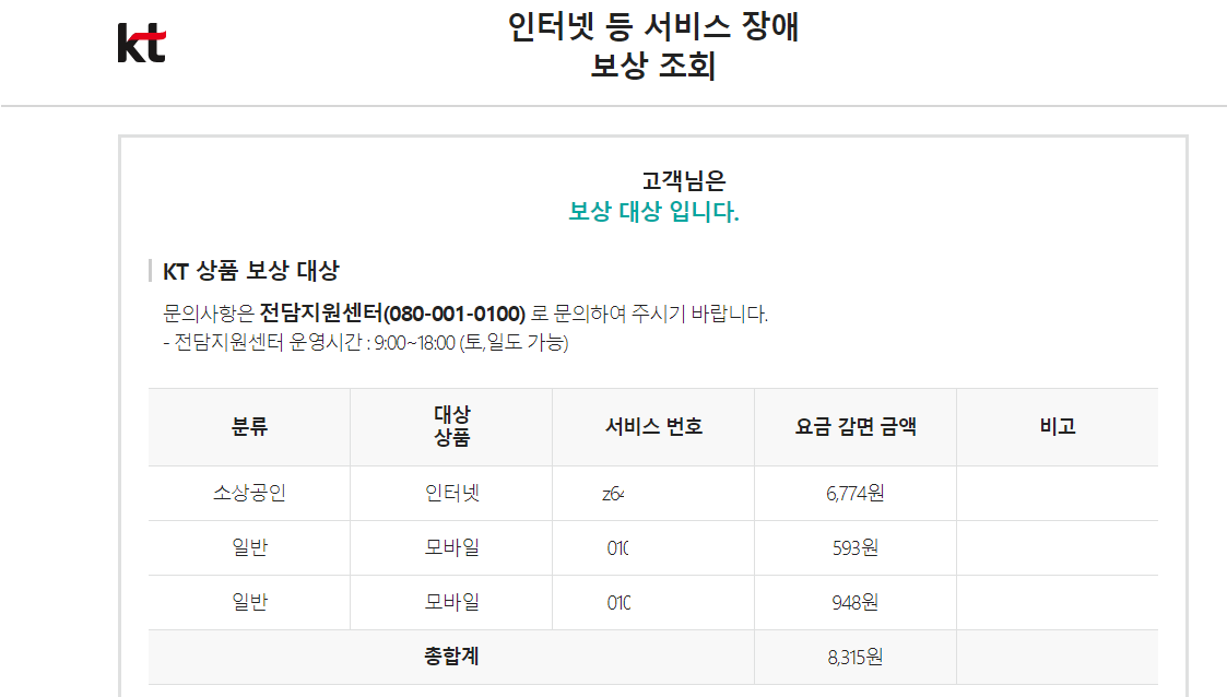  KT 인터넷 장애 보상 보상금 조회 먹통(서비스 통신장애 보상금액)