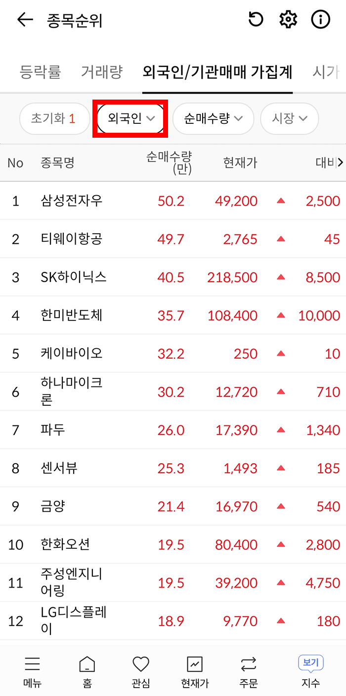 한국투자증권 외국인 기관 매매동향 확인 방법4