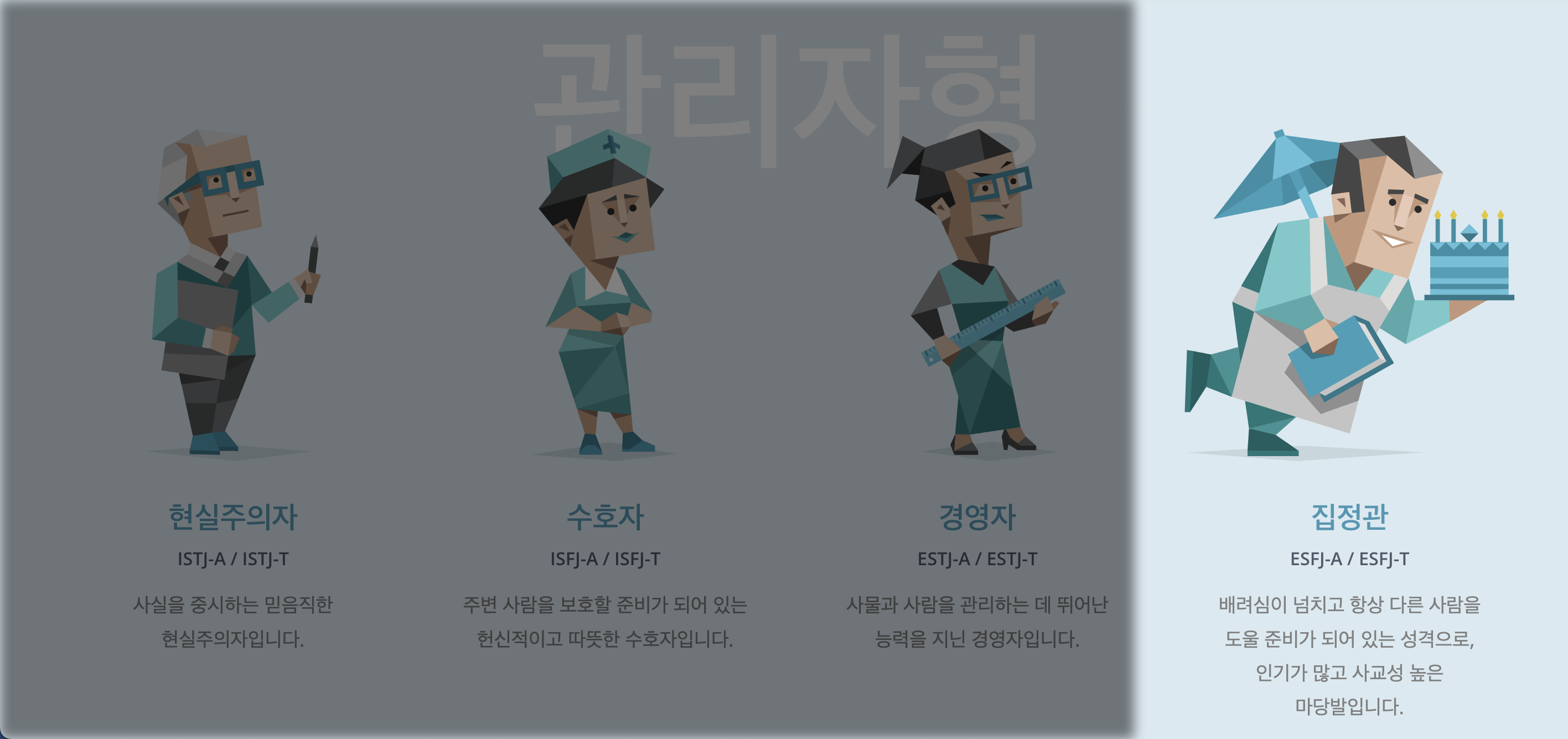 관리자형 네가지 이미지