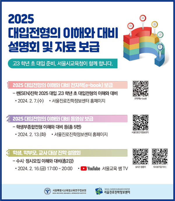 2025-대학입시