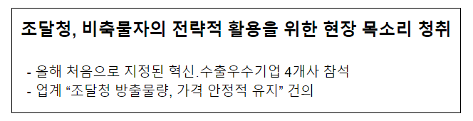 비축물자의 전략적 활용을 위한 현장 목소리 청취