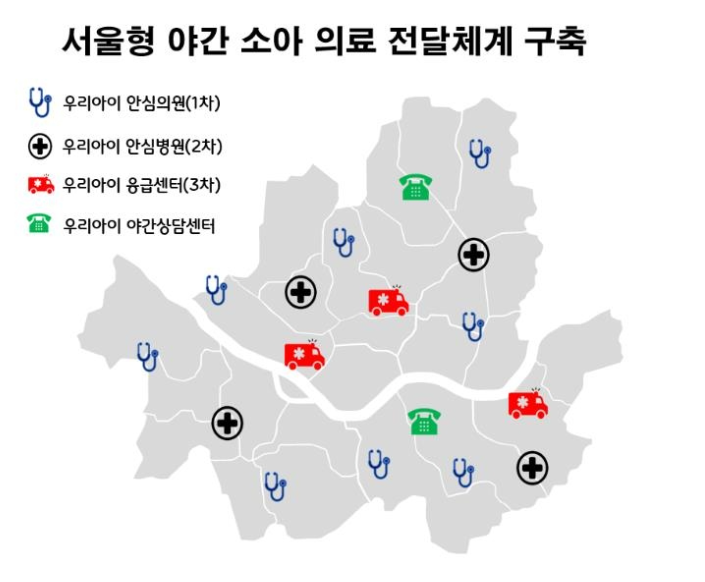 서울시 소아과 야간 진료