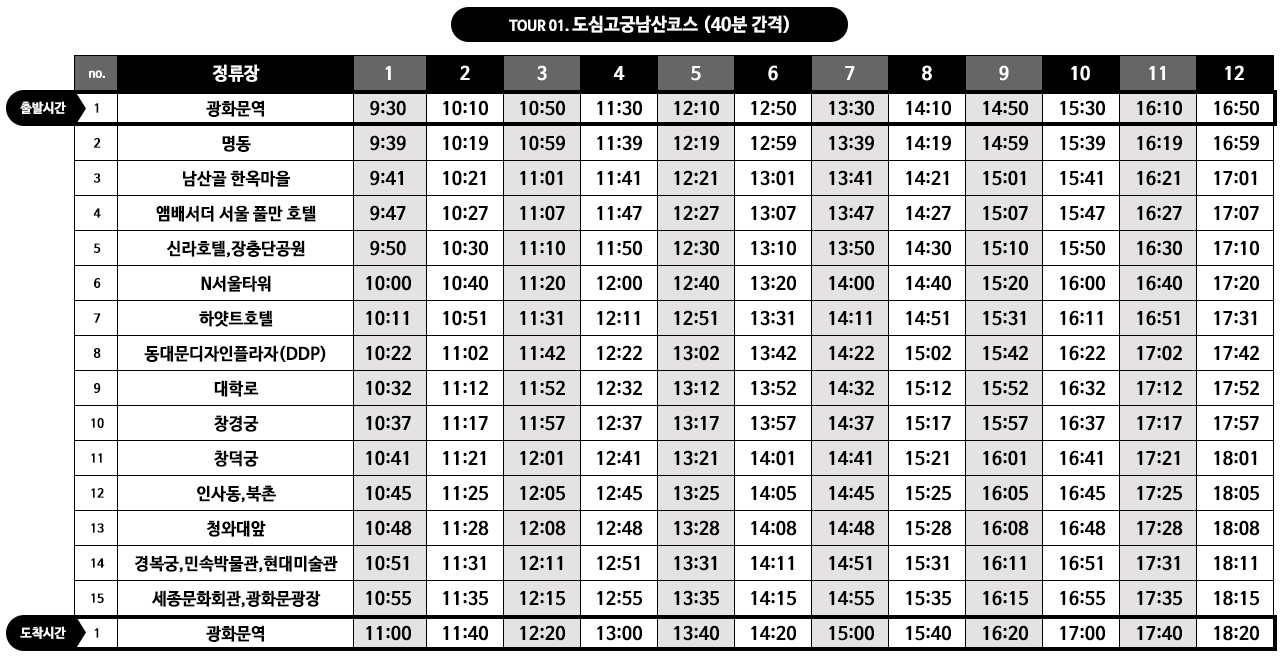 타이거버스-도심고궁남산코스-배차시간표