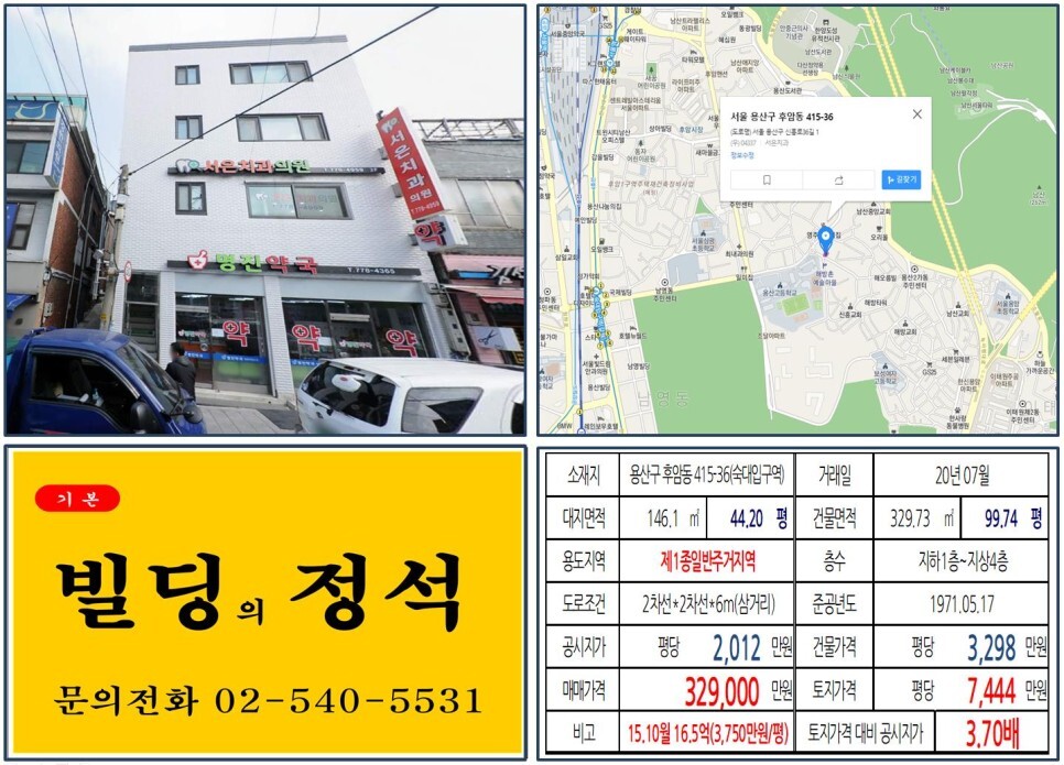  [용산구 해방촌 예술마을 30억 꼬마빌딩 실거래가 조회] 후암동 415-36 (숙대입구역) 32.9억 원, 평당 7,444만 원 매매되었습니다.