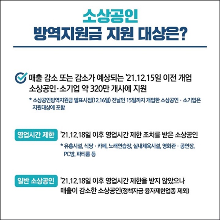 2차 소상공인 방역지원금