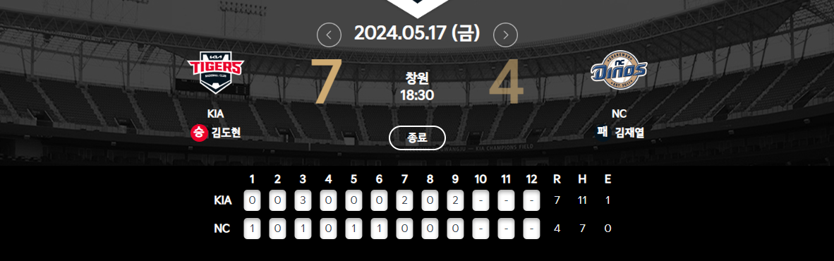 5월 17일 기아 vs NC 경기 결과