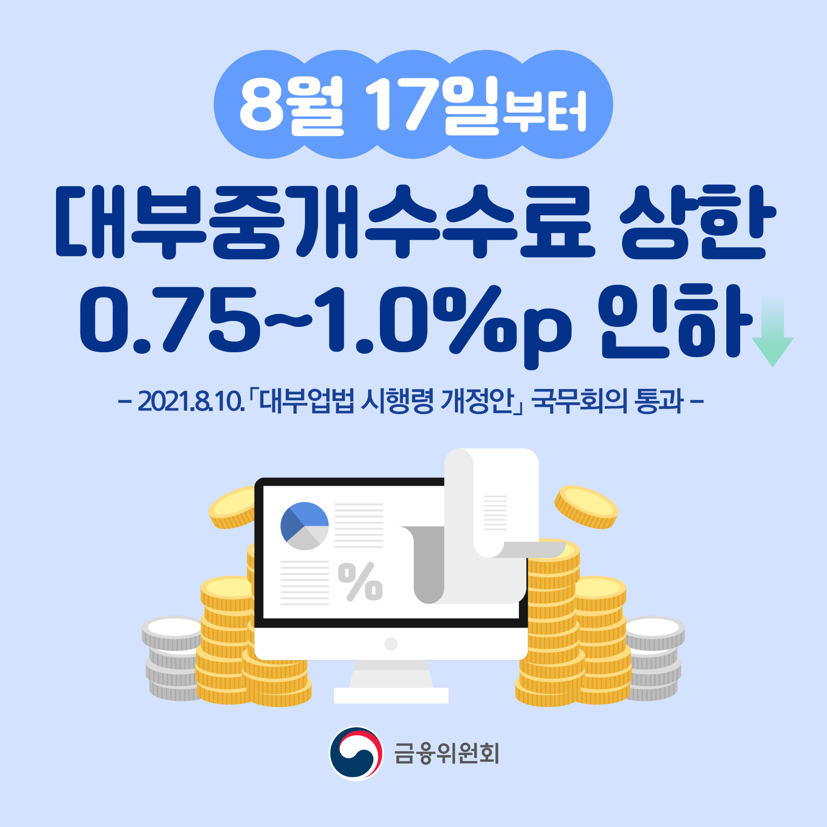  대부중개수수료 인하 0.75% ~ 1.0%