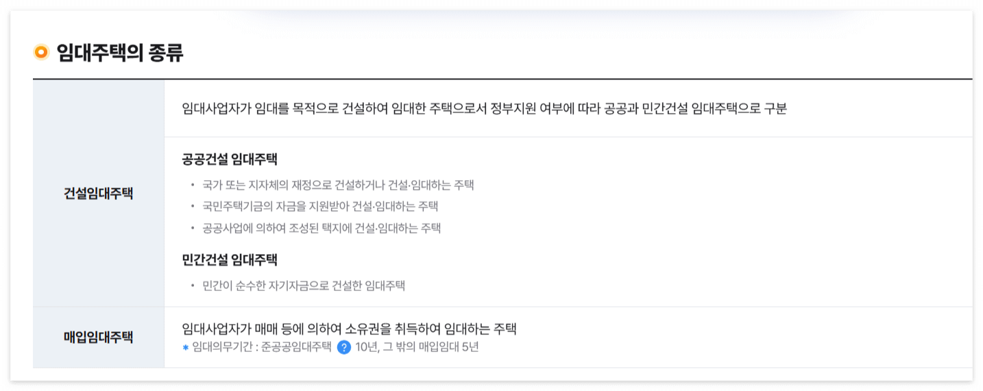 청년·신혼부부 월세 부담 줄이는 비법, 주택지원 정책, 공공임대주택