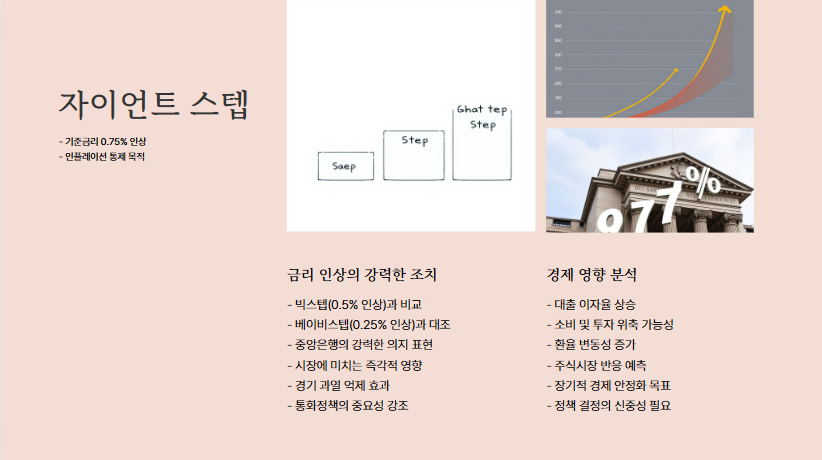 자이언트스텝