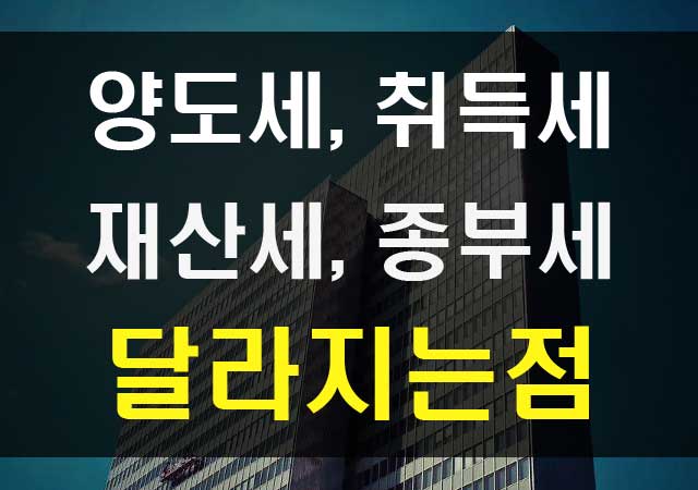  710 부동산대책 양도세 취득세 재산세 종부세 핵심 정리