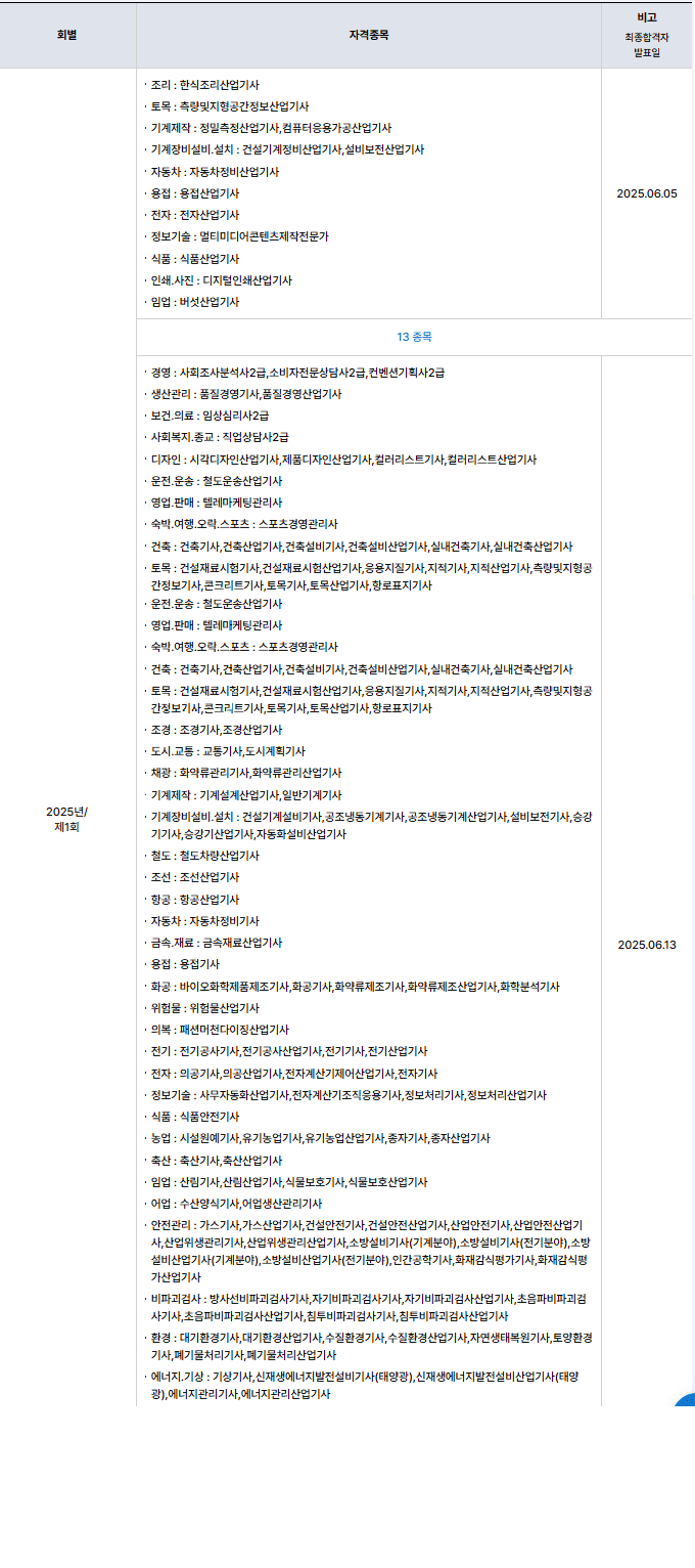 기사시험 1회 자격증목록