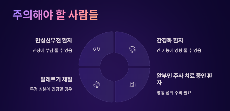 알부민영양제-효능-부작용