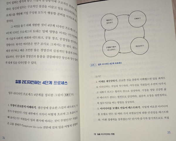 리 디자인 이미지