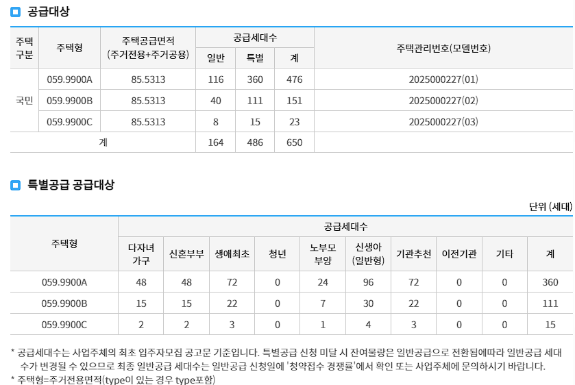 공급내역