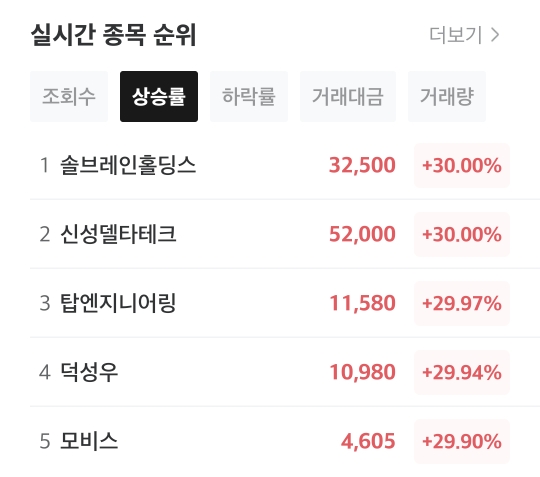 연일테크주 이미지